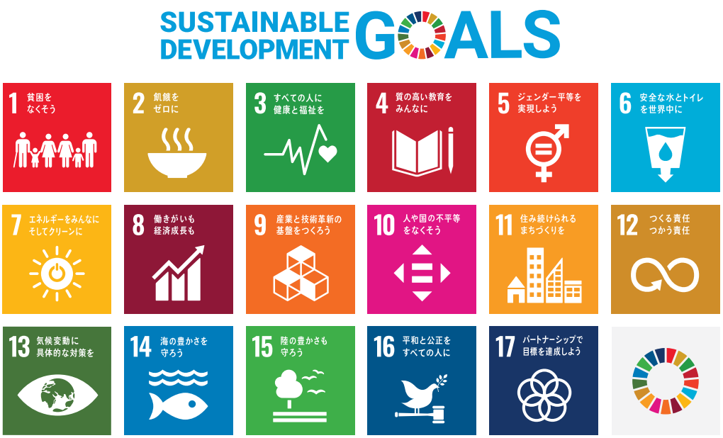 組合員が取り組んでいるSDGs